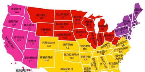 说说有关出口美国的清关流程及注意事项