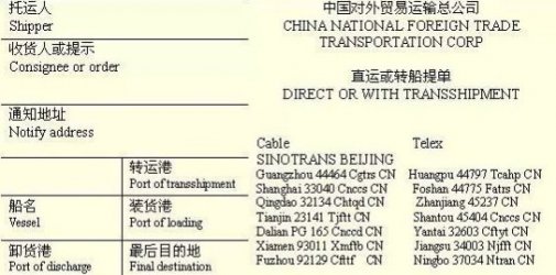 知识点:关于提单知识的全方位解读!