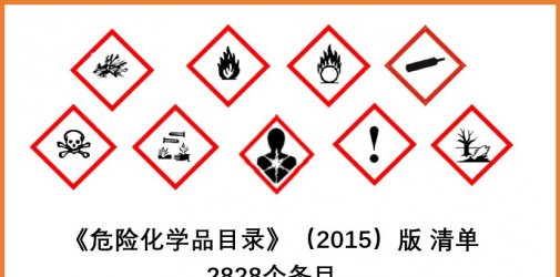海关带你了解进出口危险化学品、危险货物及其包装检验监管那些事！