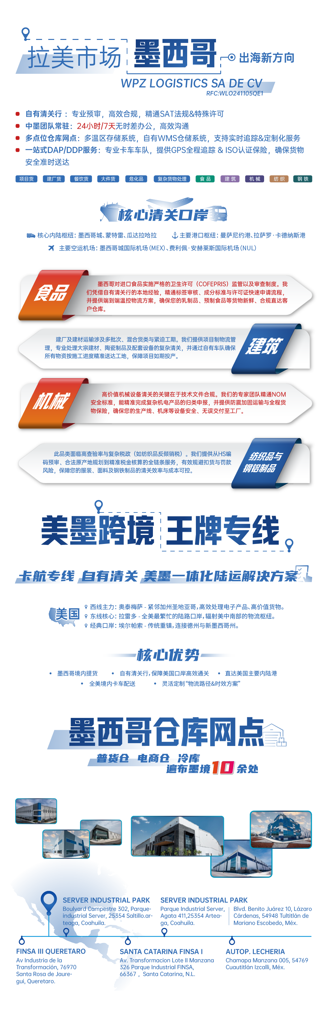 墨西哥业务长图文