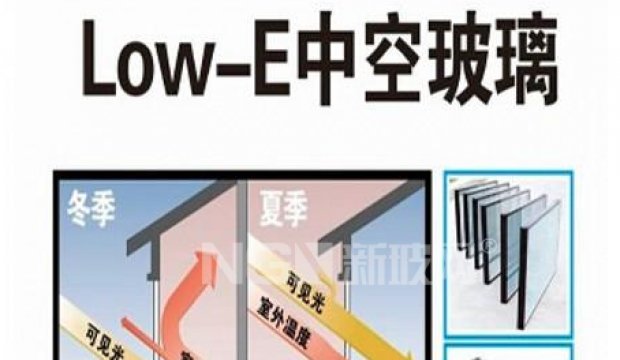 Why use tempered glass for broken bridge aluminum windows?