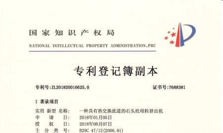 专利资质