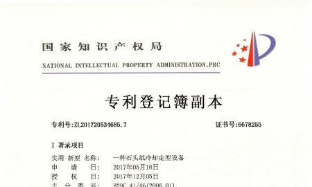 专利资质