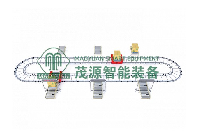 RGV系统